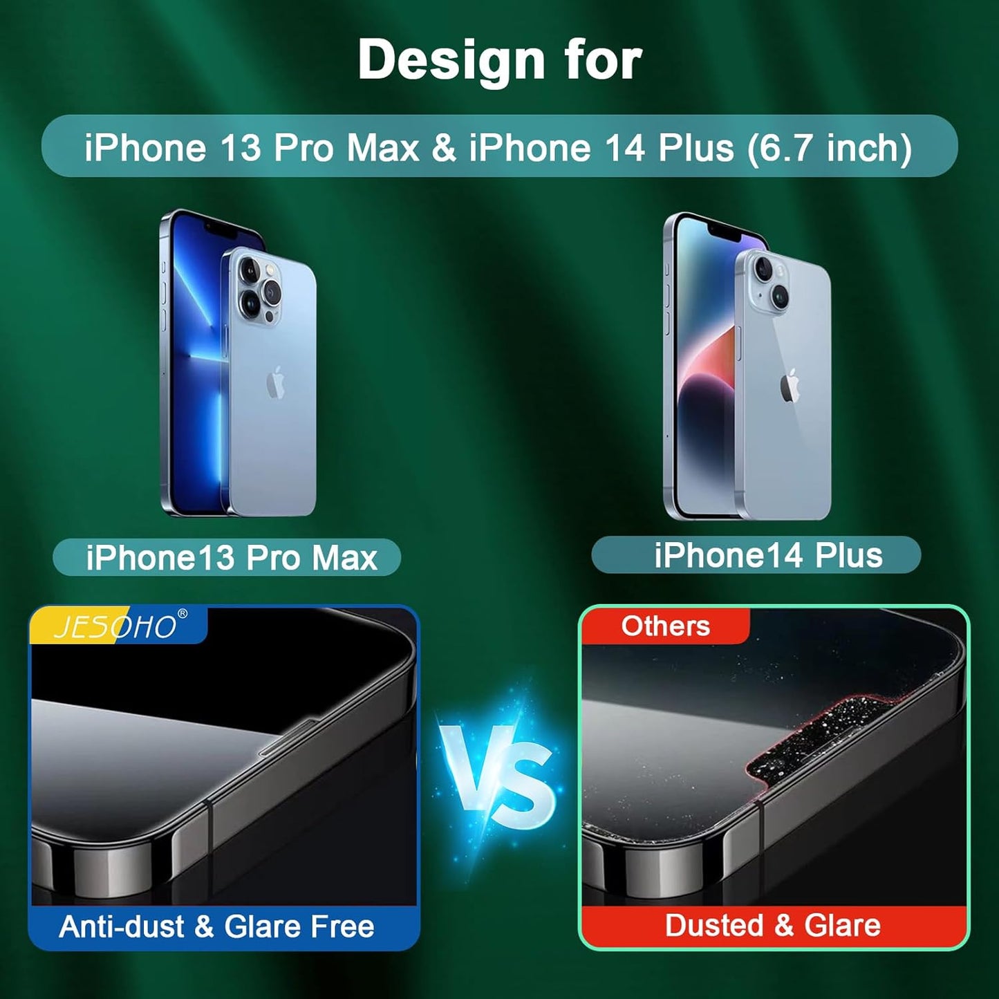 Blue Light Screen Protector for iPhone 13 Pro Max & iPhone 14 Plus (6.7''), Eye Protection Tempered Glass Film, Scratch-Resistant, No Bubble with Easy Installation Kit, 2 Pack