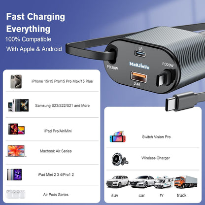 Retractable Car Charger for 4 in 1 Fast Charging Max 80W【ONLY 2 Type-C Charging Cable】 for iPhone16 15/Galaxy,USB-A/C Port for iPhone16/15/14/13/Pro Max Plus,iPad,AirPods,PD 3.0 Cord