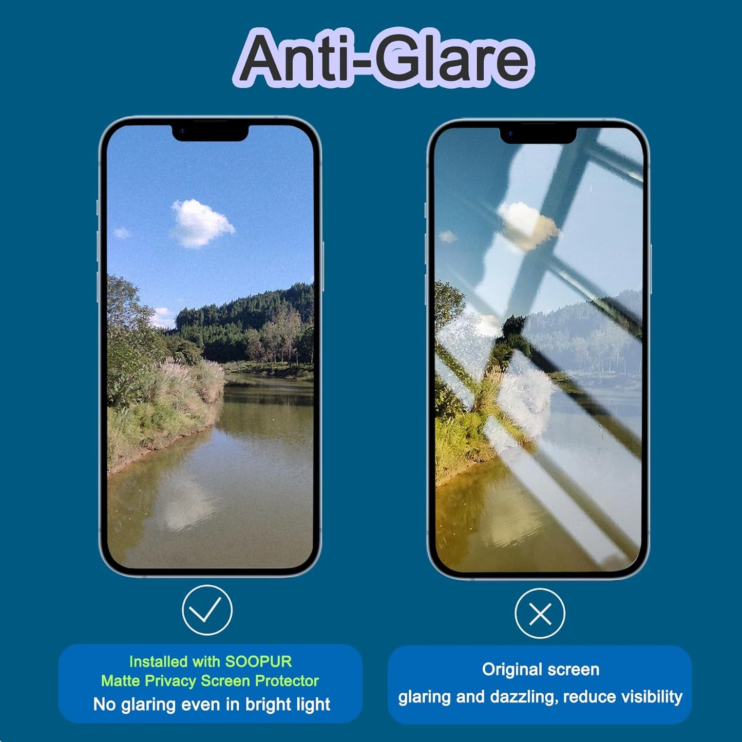 2 Pack Matte Privacy Screen Protector for iPhone 13/13 Pro/14 6.1", [Auto-Dust Removal and Auto-Alignment] Anti-Spy Anti-Glare Anti-Fingerprint Tempered Glass Film, Smooth & Sensitive Touch
