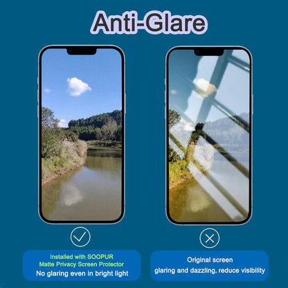 2 Pack Matte Privacy Screen Protector for iPhone 13/13 Pro/14 6.1", [Auto-Dust Removal and Auto-Alignment] Anti-Spy Anti-Glare Anti-Fingerprint Tempered Glass Film, Smooth & Sensitive Touch