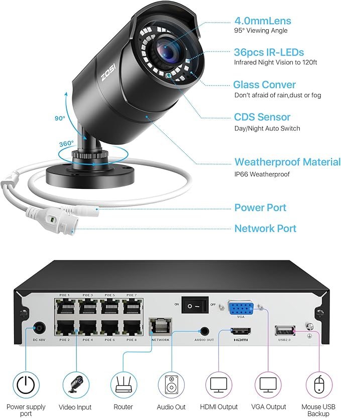 ZOSI 8MP 4K PoE Home Security Camera System Outdoor, H.265+ 8CH PoE NVR (16CH Expandable) with 2TB HDD for 24/7 Recording, 8PCS 5MP(3K) Bullet IP Cameras, Motion Detection, Remote Control