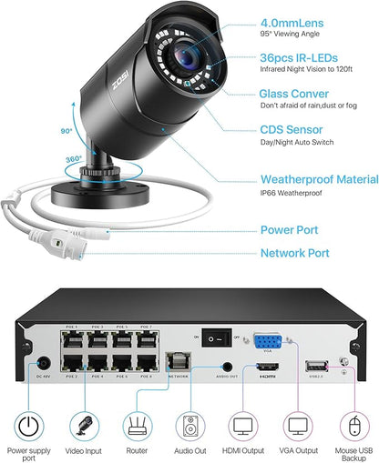 ZOSI 8MP 4K PoE Home Security Camera System Outdoor, H.265+ 8CH PoE NVR (16CH Expandable) with 2TB HDD for 24/7 Recording, 8PCS 5MP(3K) Bullet IP Cameras, Motion Detection, Remote Control