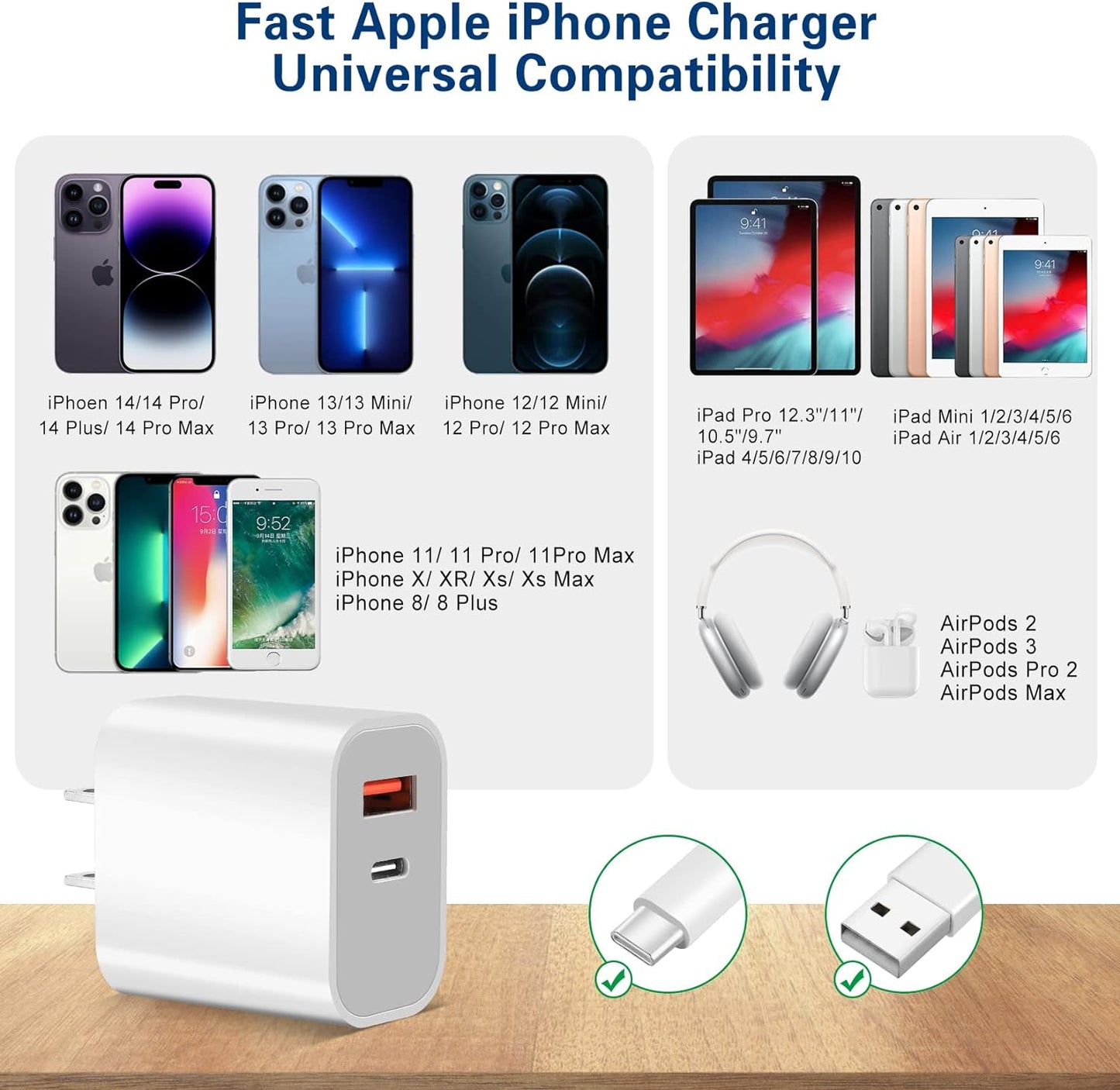 Fast Charger iPhone, Dual Port A/C Charging Adapter, 2Pack Quick Double Wall Charger Block, Apple Charger Block 10FT USBC to Lightning Cable for iPhone 14/13/12/11/ProMax/XS/XR