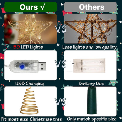 Christmas Tree Topper Star, Gold Star Tree Toppper with 50 Warm LED Lights Glittered Pearl Beads and 8 Lighting Modes Timer for Christmas Tree Decorations and Xmas Holiday Seasonal Decor