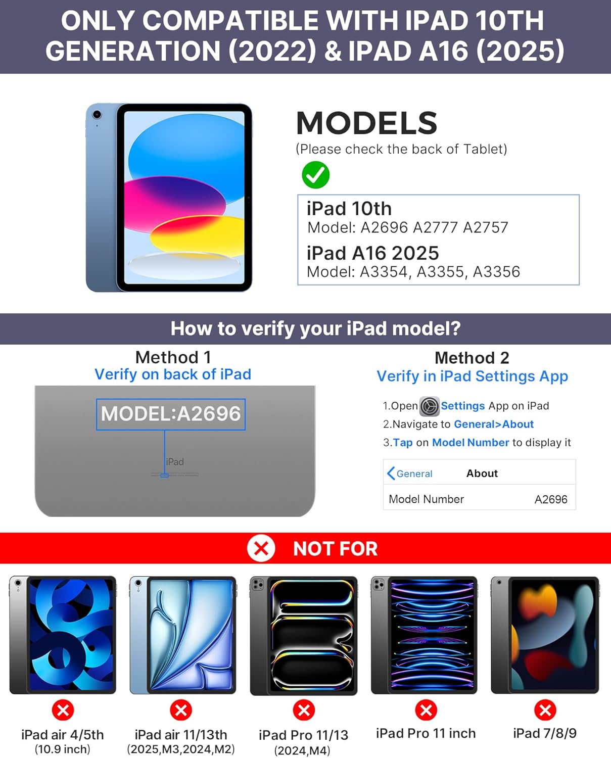 typecase Touch iPad 10th Generation Case with Keyboard (10.9", 2022) and iPad A16 (11th Gen, 2025) – 360° Rotatable, 11-Color Backlit, Multi-Touch Trackpad, Thin & Light (Midnight Amethyst)