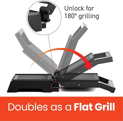 Elite Gourmet EPN160 5.5 x 5.3" Multifunctional, Compact Electric Panini Press, Contact Grill, 180° Flat Grill, Lightweight, Floating Top-plate, Cool-touch Handle Non-Stick Surface, Black