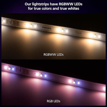 Philips Hue Indoor 10 Ft Smart RGBWW LED Solo Lightstrip Base Kit, Control with Hue App, Compatible with Alexa, Google Assistant and Apple HomeKit (Pack of 4)