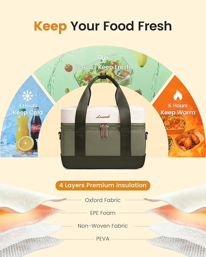 LOVEVOOK Insulated Lunch Bag for Women & Men - Cooler Lunch Tote and Lunch Box for Work and Travel, Light Green-beige-Dark olive Green