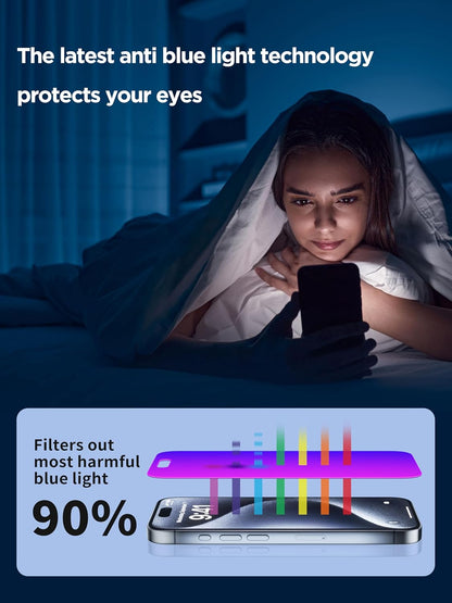 Compatible for iPhone 16 Plus Privacy Screen Protector Tempered Glass 6.7 Inch, Purple Gradient Anti Spy Anti Blue Light HD Easy Installation