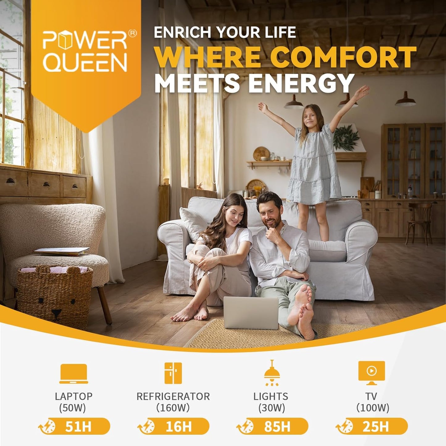 Power Queen 12V 200Ah LiFePO4 Battery with Built-in 100A BMS, 2560Wh Lithium Battery 15000+ Cycles, 10 Years Lifespan, Perfect for RV Camping, Solar Energy Storage, Back-up Power
