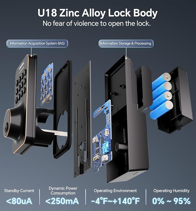 Keyless Entry Keypad Deadbolt with Handle Set, Auto-Lock + One-Touch Lock, 100 Codes + Easy Install, Ideal for Airbnb/Homes/Offices, Fits U.S. Standard Front Doors, Oil Rubbed Bronze