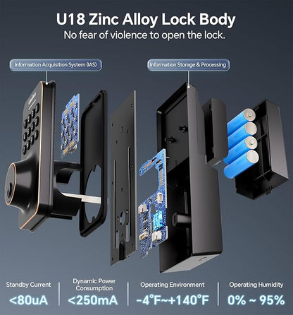 Keyless Entry Keypad Deadbolt with Handle Set, Auto-Lock + One-Touch Lock, 100 Codes + Easy Install, Ideal for Airbnb/Homes/Offices, Fits U.S. Standard Front Doors, Oil Rubbed Bronze