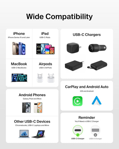 Belkin USB C to USB C Cable, 3.3ft, 60W - Type C Charger, iPhone Charger Cord, Soft, Braided, Flexible for iPhone 16, Galaxy S25, Pixel 9, Airpods, iPad Pro, Tablet & More, Travel Essentials - White