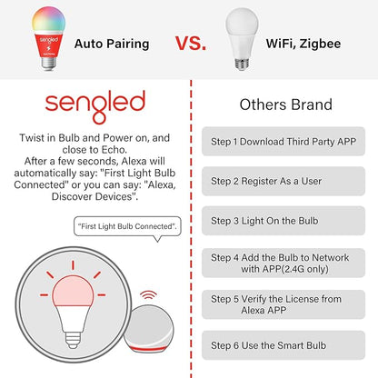 Sengled Alexa Light Bulb, S1 Auto Pairing with Alexa Devices, Warm Light Bulbs, Smart Light Bulbs That Compatible with Alexa, Bluetooth Mesh Smart Home Lighting, 60W Equivalent, E26, 800LM, 8-Pack