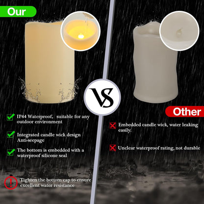 4" x 6" Large Outdoor Flameless Candles with Remote and Timer, Battery Operated Flickering LED Pillar Candles for Patio, Porch, Lantern, Ivory, Plastic, Pack of 1
