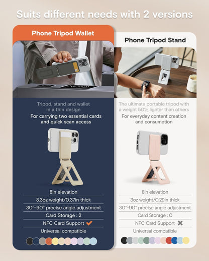MOFT Phone Tripod Wallet for iPhone, Mulit-Angles, Lightweight & Portable Phone Stand, MOVAS Vegan Leather Magnetic Wallet, Strong Magnets, NFC Card Holder,Travel Essential, Sunrise (with Card Slot)