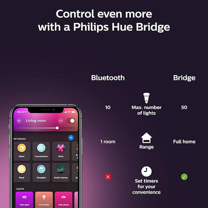 Philips Hue Color 75W A19 Smart LED Bulb 2PK + Hue Bridge - White and Color Ambiance