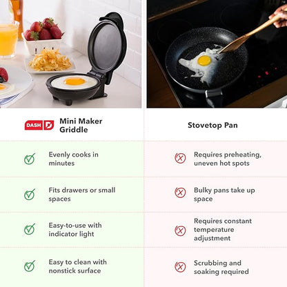 Dash Mini Maker Griddle - Compact Griddle for Creative Homemade Treats - PTFE nonstick surface, Quick Heat-Up System & Space-Saving Design - Silver
