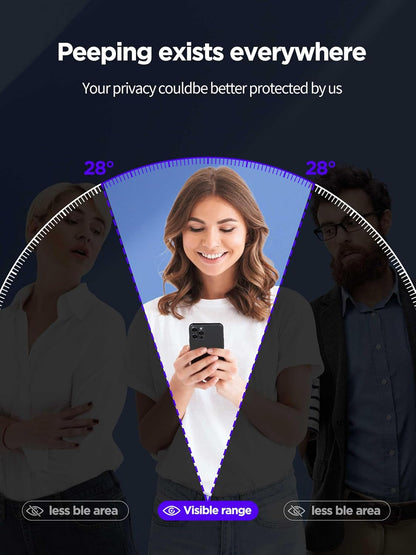 Compatible for iPhone 12/iPhone 12 Pro Privacy Screen Protector Tempered Glass 6.1 Inch, Pink Gradient Anti Spy Anti Blue Light HD Easy Installation