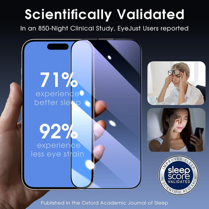 MOCOLL Anti-Blue Light Screen Protector for iPhone 15 Pro Max – Blue Light Blocking, HD Clarity, Scratch-Resistant, Easy Installation