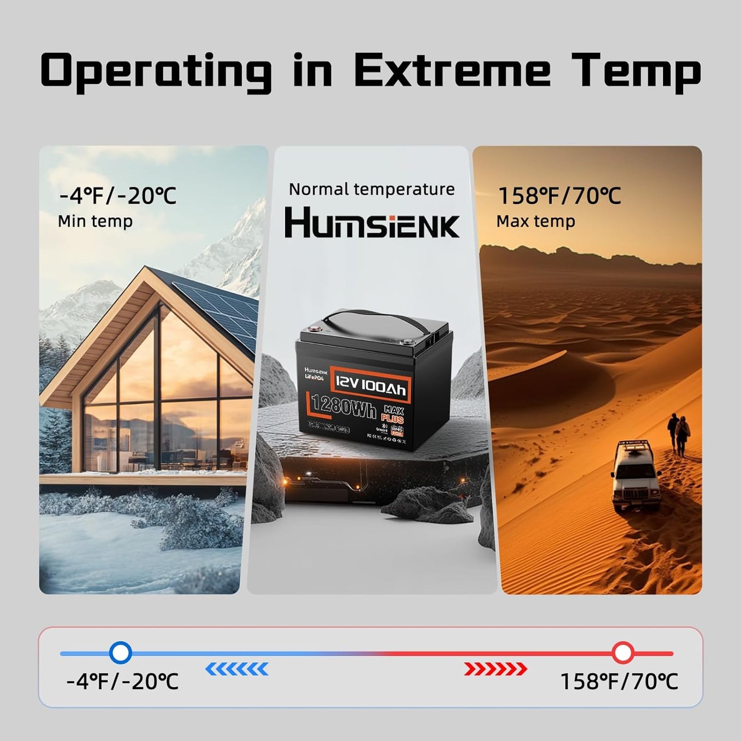 12V 100Ah LiFePO4 Lithium Battery Plus Bluetooth 5.0, Built-in 110A BMS, 15000+ Deep Cycles 1280Wh Lithium Batterys IP67, for RV, Marine, Golf Cart, Trolling Motor, 10-Year Lifespan