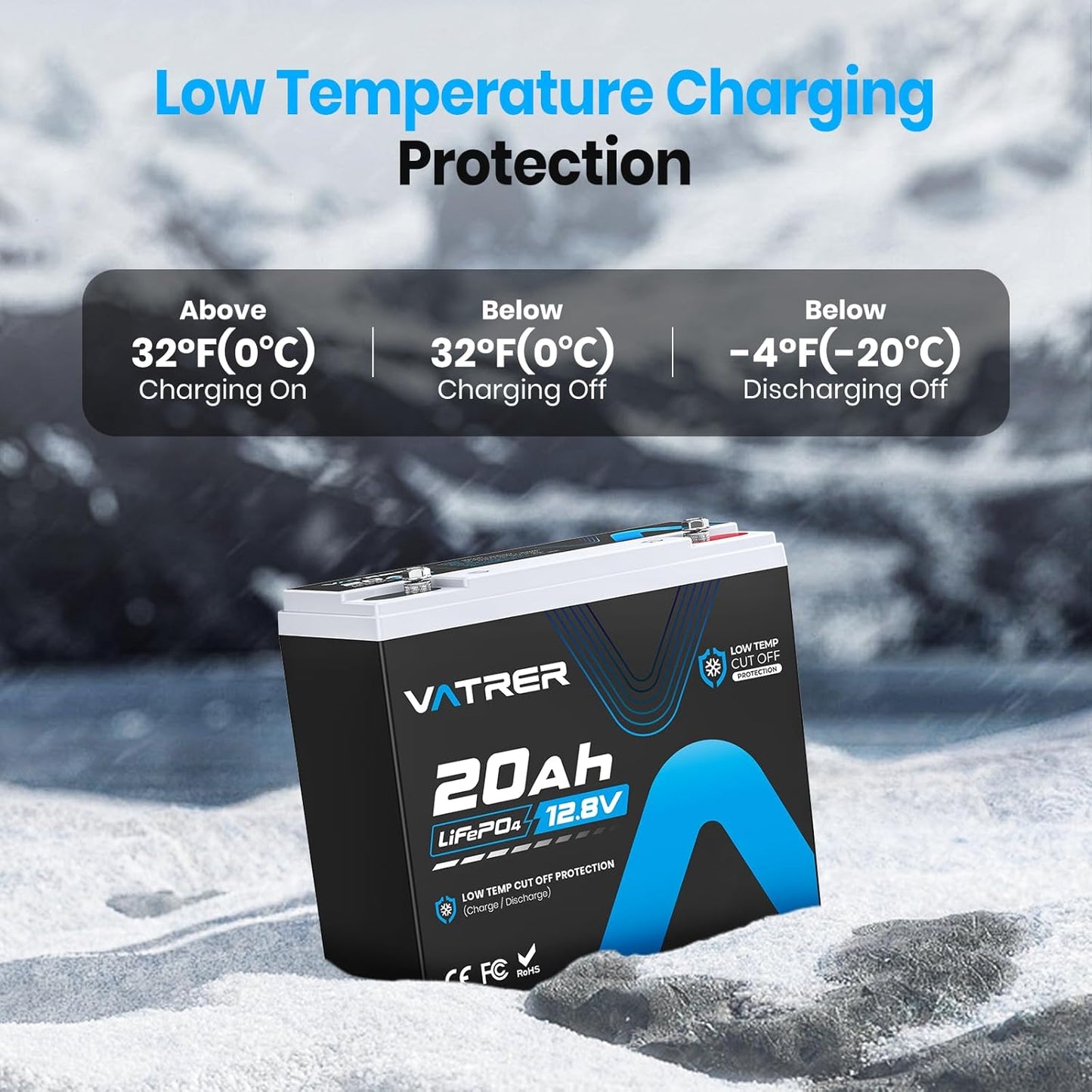 12V 20AH LiFePO4 Lithium Battery, Built-in 20A BMS, 5000+ Cycles Rechargeable Deep Cycle Battery, Perfect for Solar Power, Small UPS, Gate Opener, Fish Finder, Outdoor Camping