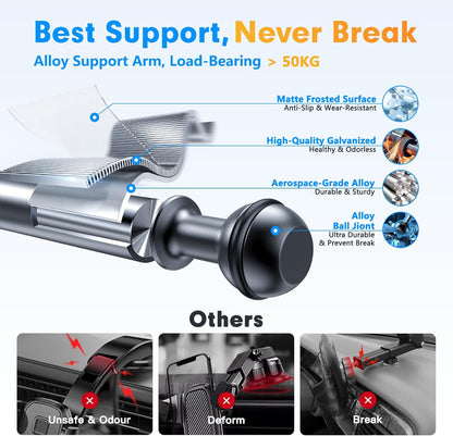 isuke for MagSafe Car Mount, [80+LBS Strongest Suction & Ultra-Durable] [16 Strongest Magnets] Aluminum Alloy Magnetic Phone Holder for Car Dashboard Windshield for iPhone Samsung All Smartphones
