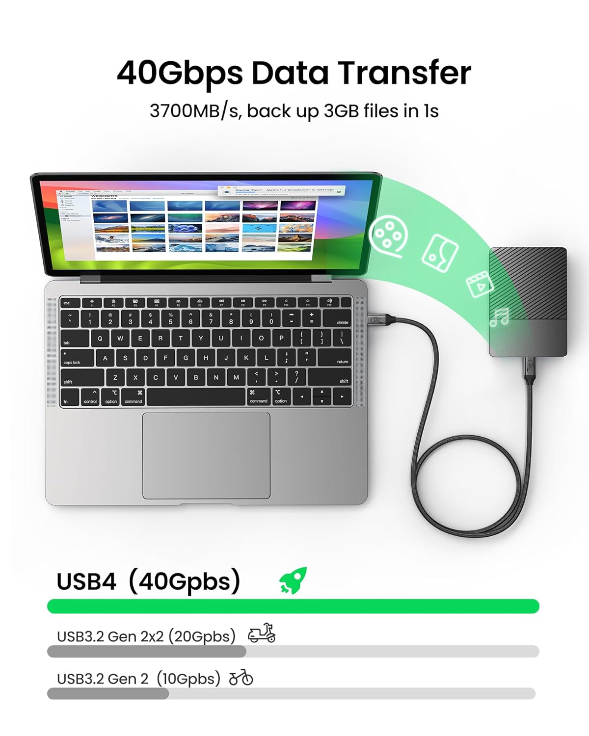 Silkland USB 4 Cable for Thunderbolt 4 Cable 3.3FT, 40Gbps Data Sync, 8K/5K USB C Monitor [USB-IF Certified] Netbraid-48 240W USB C Thunderbolt, Compatible for SSD, MacBook, iPad,Docking