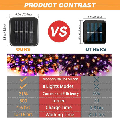 6-Pack Solar String Lights, 600 LED Extra-Long 236Ft Solar Halloween Lights Outdoor Waterproof, 8 Modes Led Halloween Light for Garden, Patio, Wedding(Purple & Orange)