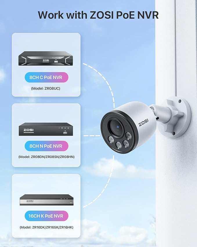 ZOSI 2PK 4MP Add-on Camera with Ethernet Cables,Outdoor PoE Security Camera with Audio,Night Vision,Smart Human Detection,IP66 Weatherproof,Remote Access,Only Work PoE NVR System