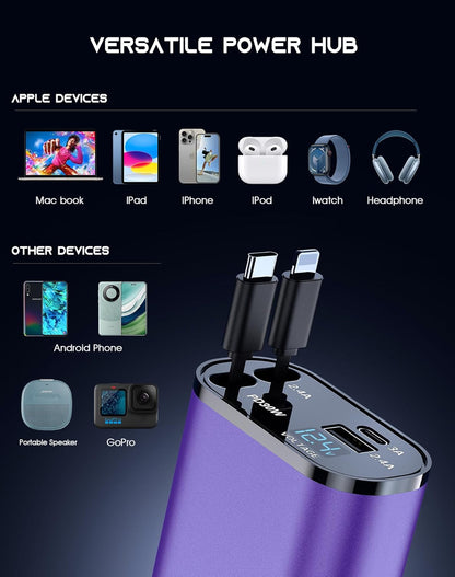 Retractable Car Phone Charger, 4 in 1 Fast Charge Car Phone Charger with 2 Retractable Cables(2.6ft) and 2 USB Ports, Compatible with iPhone15/14/15 Pro Max,Samsung (Purple)