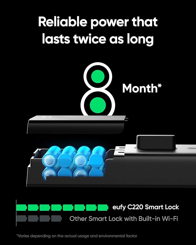 eufy Security Smart Lock C220, Fingerprint Keyless Entry Door Lock, Built-in Wi-Fi, App Remote Control, Front Door Smart Lock Deadbolt, 8Months Battery, Reliable Power, IP53, Black, Traditional