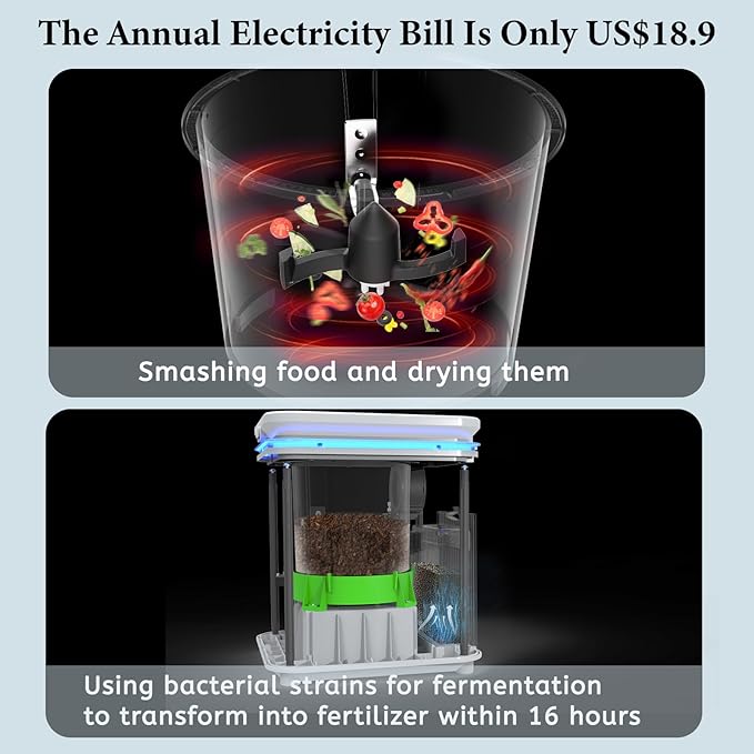 SQUEEZE master Electric Kitchen Composter-Smart Kitchen Waste Composter-3.5L/0.92 Gallons Compost Machine for Kitchen-Turn Garbage into Treasure-Drying、Crushing and Fermentation Functions
