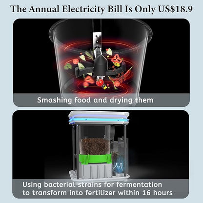 SQUEEZE master Electric Kitchen Composter-Smart Kitchen Waste Composter-3.5L/0.92 Gallons Compost Machine for Kitchen-Turn Garbage into Treasure-Drying、Crushing and Fermentation Functions