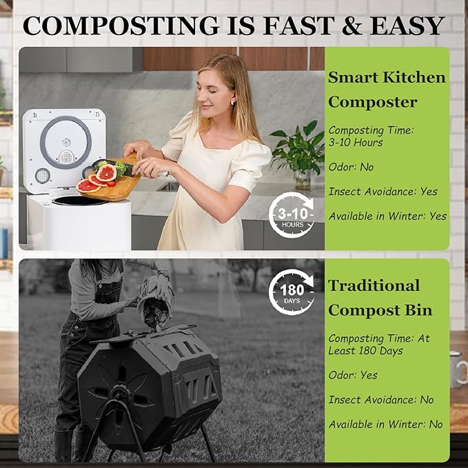 Electric Composter for Kitchen, 3.3L Odorless Smart Compost Bin, 2 Modes, Food Waste to Fertilizer, Smart Electric Composter for Kitchen,220V