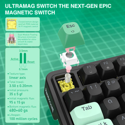 Redragon K686 HE Rapid Trigger Gaming Keyboard, 98 Keys 8K Wired Mechanical Keyboard w/ Next-Gen UltraMag 100% POM Silky Magnetic Switch, Dual-Module Floating Patent Structure Design, 2-Layer Noise Dampening