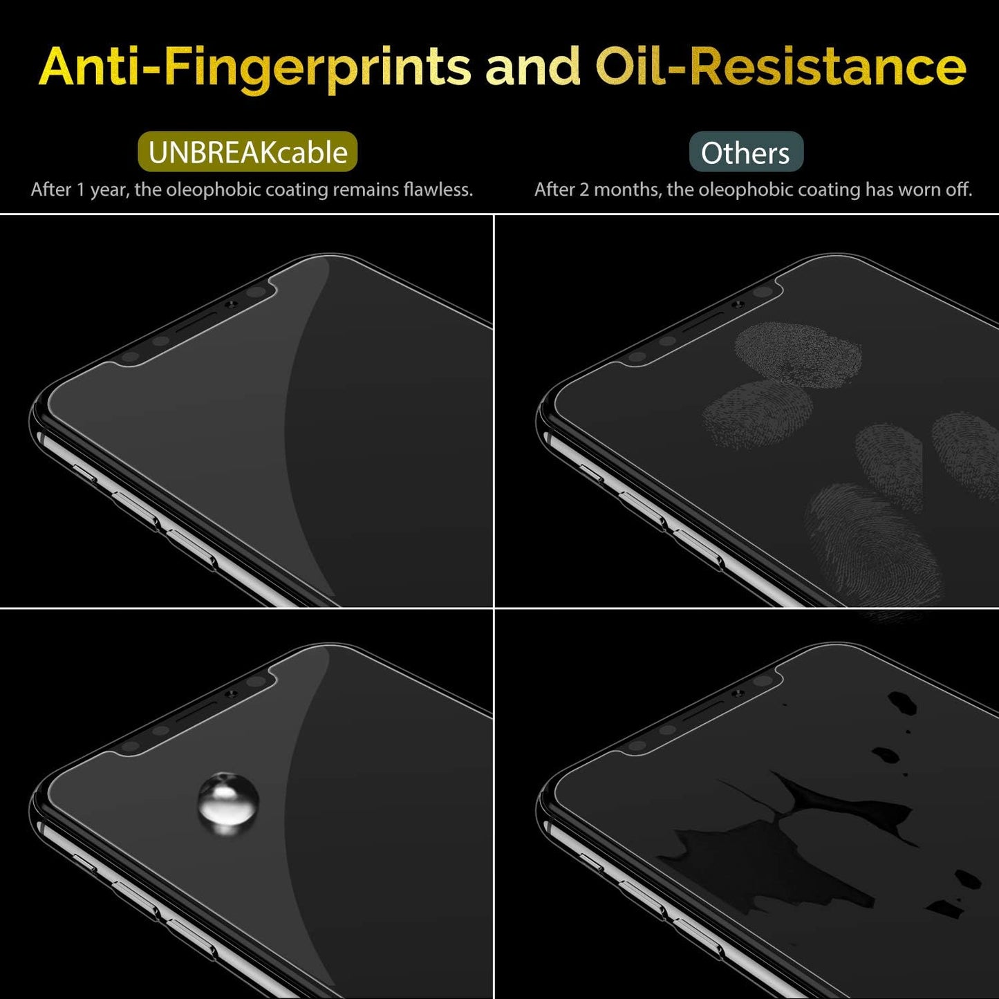 UNBREAKcable 3-Pack Screen Protector for iPhone 11 Pro/XS/X, Double Shatterproof Tempered Glass [Easy Installation Frame] [9H Hardness] [HD Clear] [Case Friendly] for 5.8 Inch