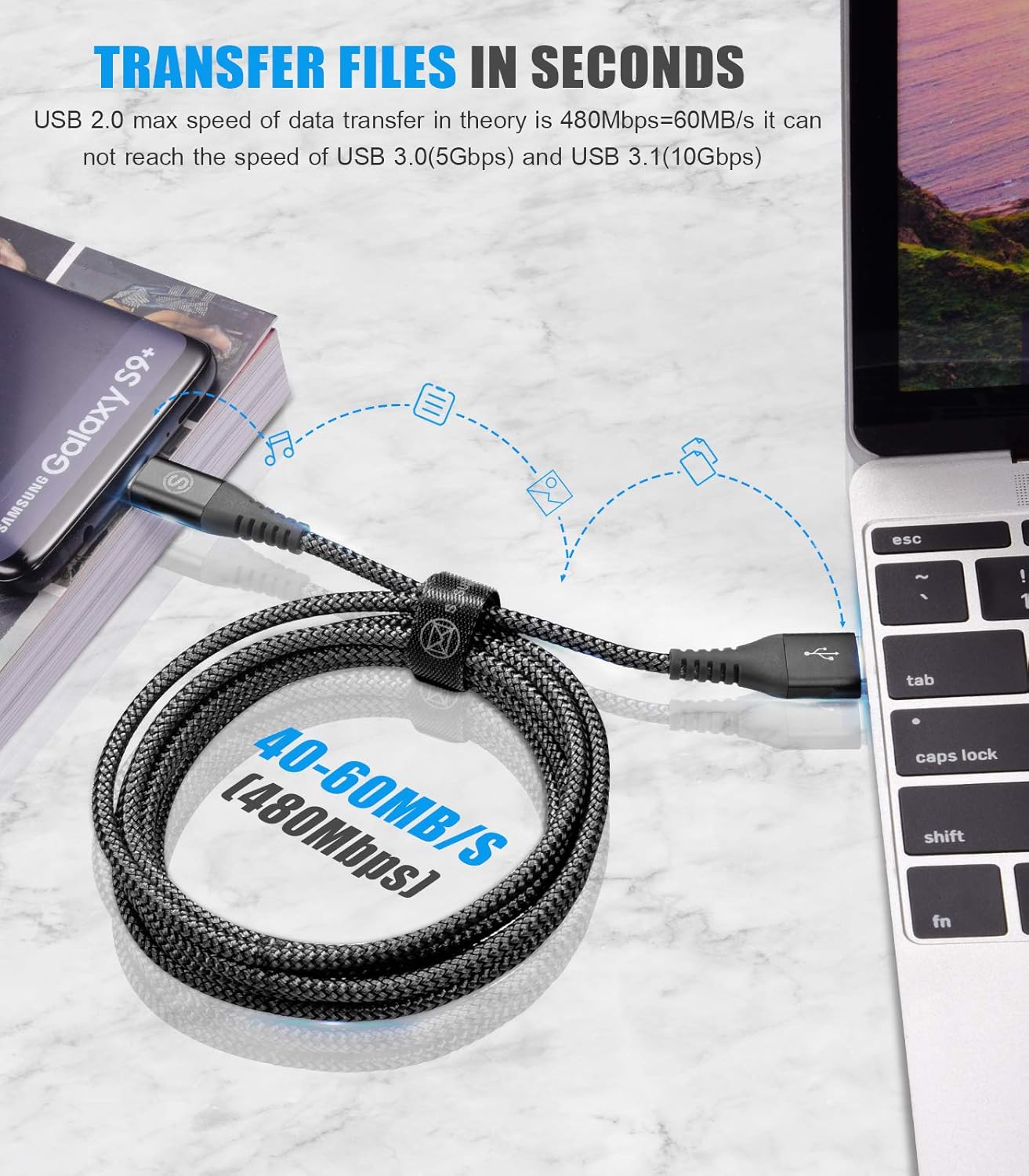 sweguard USB Type C Charger Cable [3-Pack,10ft+6.6ft+3.3ft] iPhone 16 Charger Nylon Braided Cord for iPhone 16 15 Pro Max Plus Samsung Galaxy S24 S23 S22 S21 S20 S10 Note 20 10 A54 Pixel LG Moto PS5