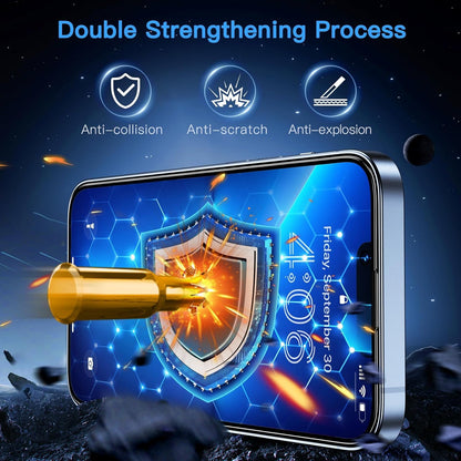 Uyiton Anti-Blue Light for iPhone 14 Plus/iPhone 13 Pro Max Screen Protector - Unbreak-Glass Easy to Install Full Coverage Case Friendly Scratch Resistance 9H Tempered Glass Screen Protector, 2 Pack
