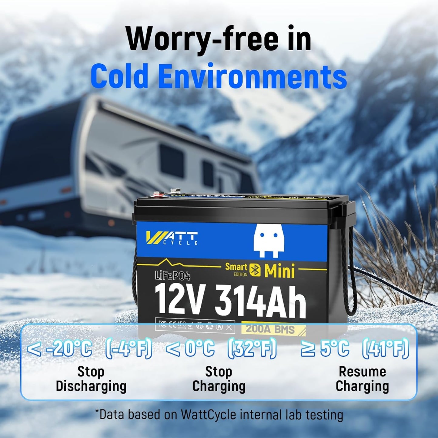 12V 314Ah Mini LiFePO4 Lithium Battery with Bluetooth 5.0, 200A BMS, 4.01kWh Energy, Upgraded Aluminum Cooling Fins & Braided Copper Wires, for RV, Marine, 300ah + LiFePO4 Battery