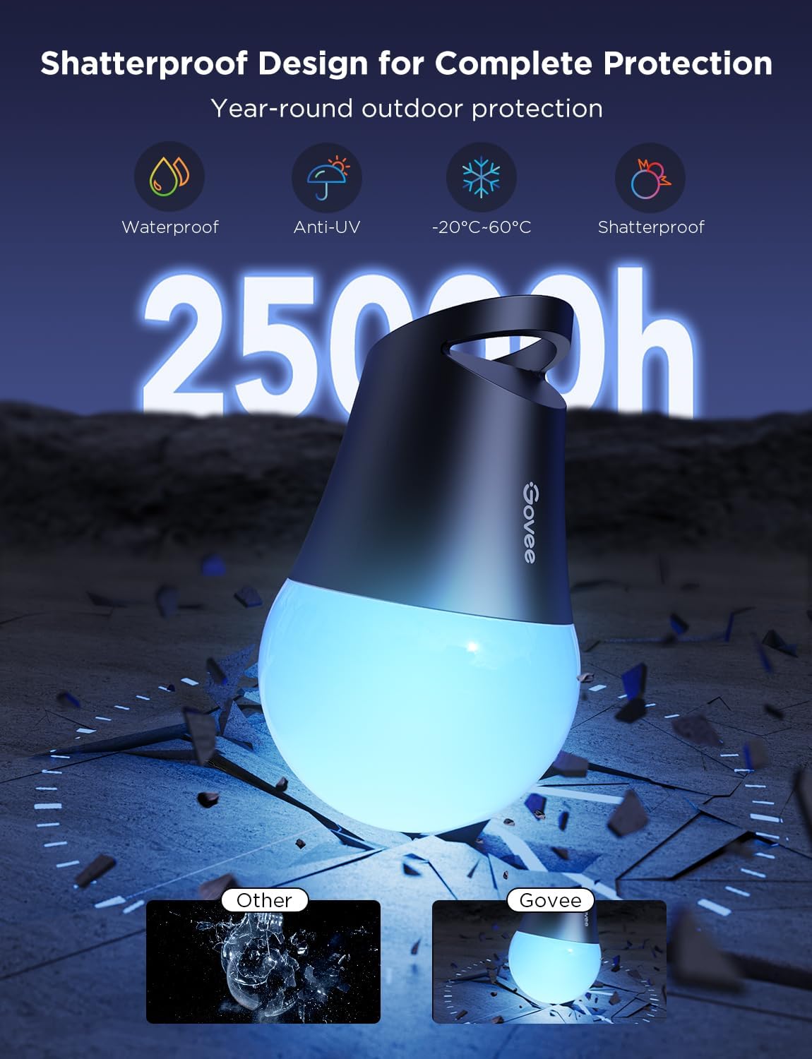 Govee Smart Outdoor String Lights 2, 48ft Outdoor Lights with Dimmable Warm White LED Bulbs, 47 Scene Modes for Patio, Backyard, Balcony, IP65 Waterproof, Works with Alexa, App Control