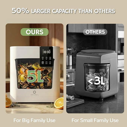 Airthereal Revive R800 Lite Electric Kitchen Composter, 5L Countertop Food Waste Recycler with Self-Cleaning, Odorless Operation & Touch Screen, Quiet, Fast Composting for Home, No WiFi, White