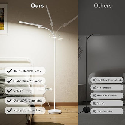 Honeywell F4 Sunturalux LED Floor Lamp with Remote Control, CRI 97 Eye-Caring Stepless Dimmable Task Light, Flexible Gooseneck Reading Lamp for Living Room & Office