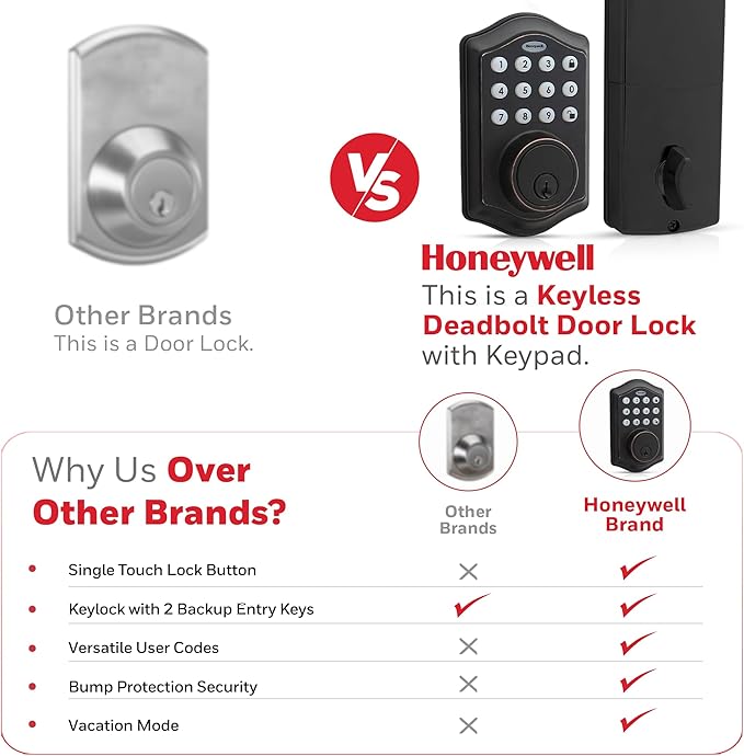 Honeywell Safes & Door Locks - Keyless Entry Door Lock with Smart Electronic Keypad Deadbolt - Easy Installation & 50 Different Pin Codes - Auto Lock - Oil Rubbed Bronze - 2.9 x 2 x 6.2 in - 8712409