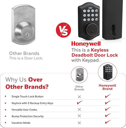 Honeywell Safes & Door Locks - Keyless Entry Door Lock with Smart Electronic Keypad Deadbolt - Easy Installation & 50 Different Pin Codes - Auto Lock - Oil Rubbed Bronze - 2.9 x 2 x 6.2 in - 8712409