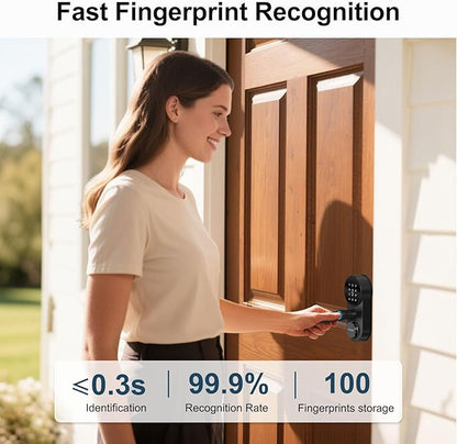 Keyless Entry Door Lock with Lever Handle: SMONET WiFi Smart Locks for Front Door Keypad Lever App Remote Control 2-Pack,Fingerprint Smart Deadbolt,Auto Lock,Black
