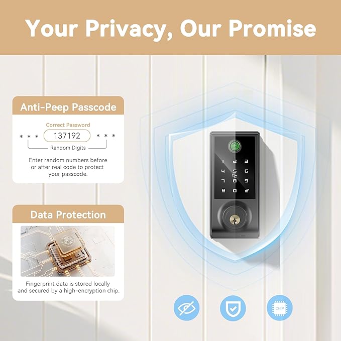 IRONZON Smart Door Lock Deadbolt Lock with Touchscreen Keypad, Fingerprint Door Lock for Front Door, 5-in-1 Keyless Entry Door Lock, App Control, 4 IC Cards, Auto Lock, 15-Min Installation