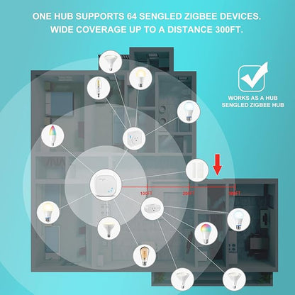 Sengled Zigbee Smart Light Bulbs, Smart Hub Required, Work with SmartThings and Echo with Built-in Hub, Voice Control with Alexa and Google Home, 5000K 100W Eqv. Daylight A19 Alexa Light Bulb, 2 Pack