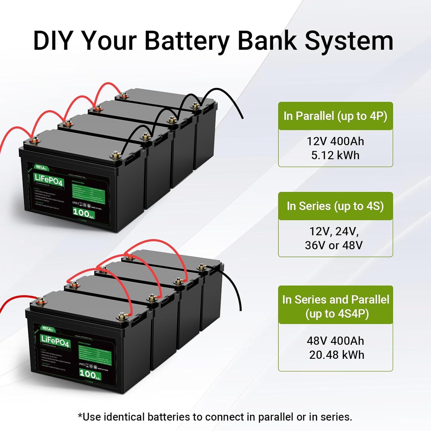 HQST LiFePO4 Battery 100ah Lithium Battery, 12V Lithium Iron Phosphate Battery Deep Cycle Marine Battery, 10 Year Lifetime with Low & High Temp Protection for RV, Trolling Motor, Boat-3 Pack