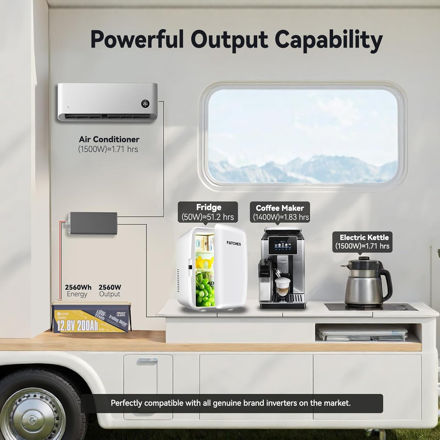 Power Queen 12V200Ah PLUS LiFePO4 Battery, Low Temperature Protection, Built-in 200A BMS, Max.2560W Load Power, Deep Cycle Battery for Trolling Motor, Marine, RV Camping, Off-grid Application
